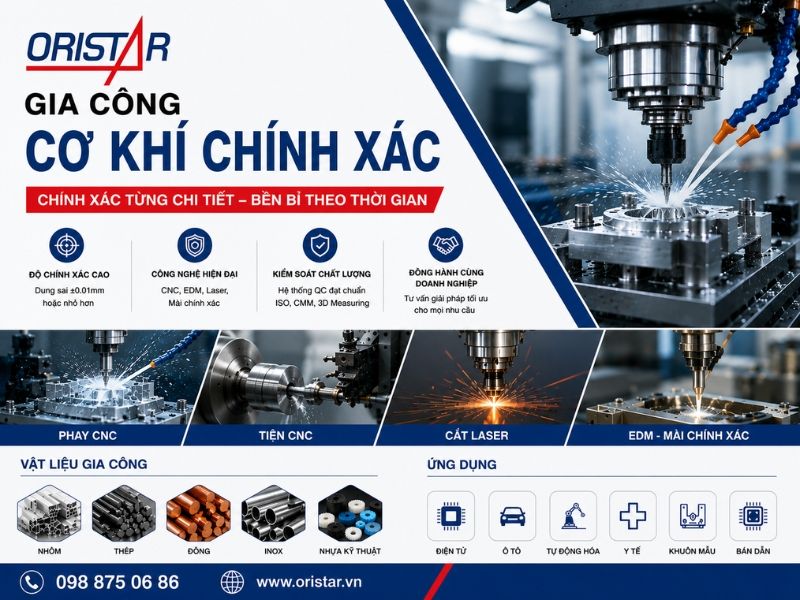 Cơ Khí Chính Xác Là Gì? Quy Trình Gia Công CNC Chính Xác Trong Công Nghiệp