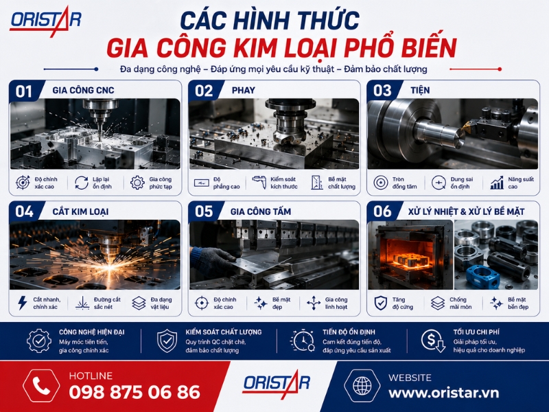 Năng Lực Gia Công Kim Loại Của ORISTAR