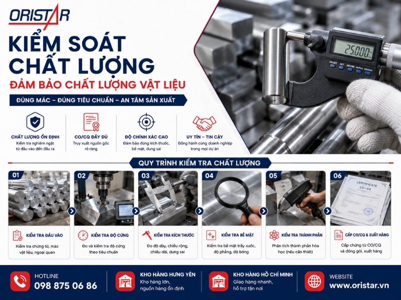 Kiểm so&aacute;t chất lượng vật liệu