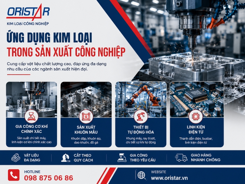 Các Ngành Sử Dụng Kim Loại Nhiều Hiện Nay