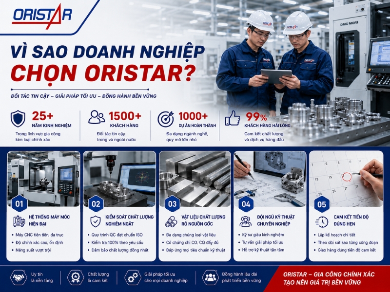 Vì Sao Doanh Nghiệp Chọn ORISTAR?