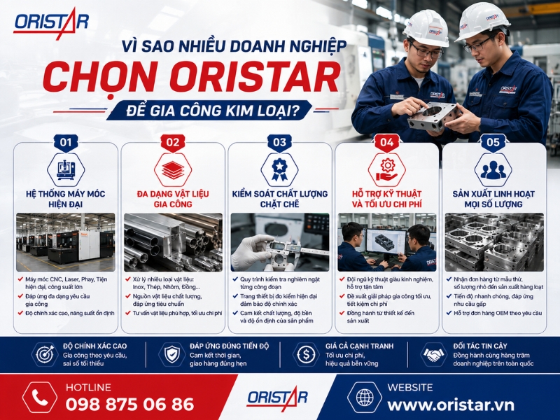 V&igrave; Sao Nhiều Doanh Nghiệp Chọn Oristar Để Gia C&ocirc;ng Kim Loại?